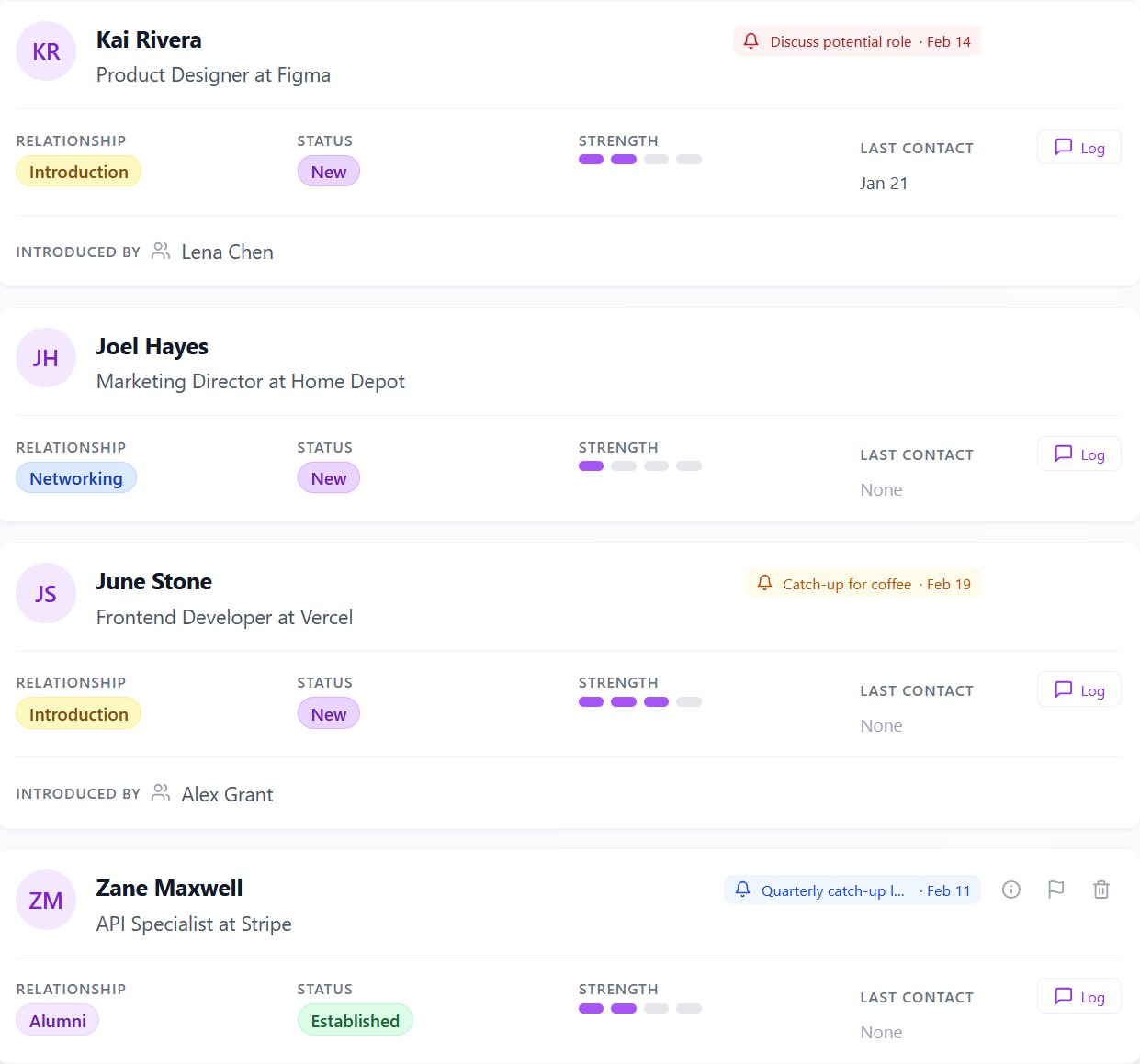 Chumzee main contacts page