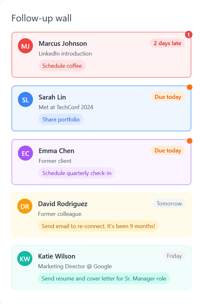 Follow-up Wall for reminders